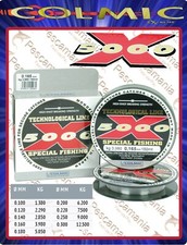 Monofilo giapponese colmic - giapponese,