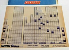 FIAT BRAVA (A182) 1.4 - 1.6 BZ