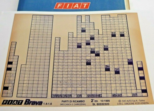 Fiat brava 1 6 - 1.6, bz