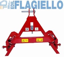 Triangolo per punte - triangolo, trasporto