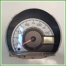 Quadro Strumenti