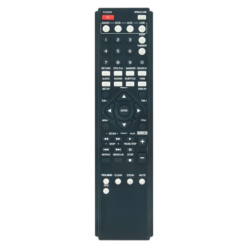 Telecomando infrarossi