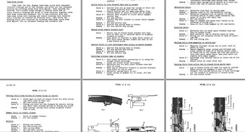 Manuale remington modello - modello, e