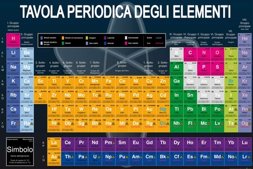Poster scuola xxl - scuola,