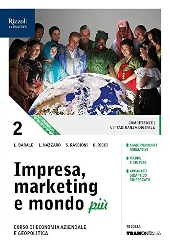 Impresa marketing mondo - marketing,