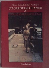 Pallino baricalla cefaly