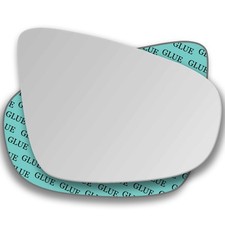 Rechte Beifahrerseite