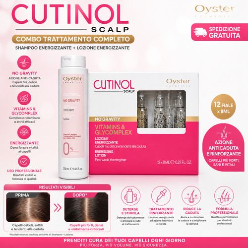 Kit anticaduta capelli - kit,