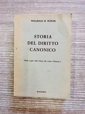 Storia del diritto canonico - del,
