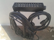 Stagebox Analogica 20+8 LK85