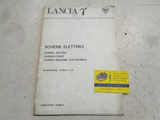 CATALOGO - MANUALE SCHEMI