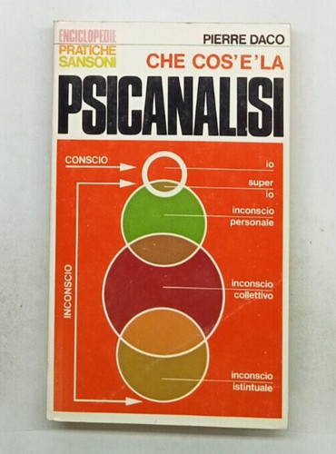 Che cos la psicanalisi - che,