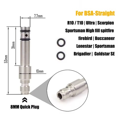 Embout remplissage pcp pour - embout,