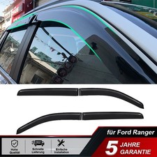 Deflettori Antivento