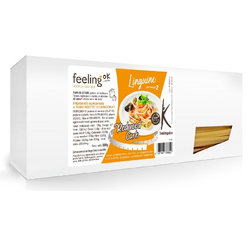 Feeling optimize linguine - ok,
