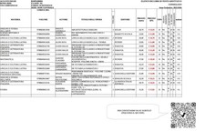 Libri scolastici liceo - libri,