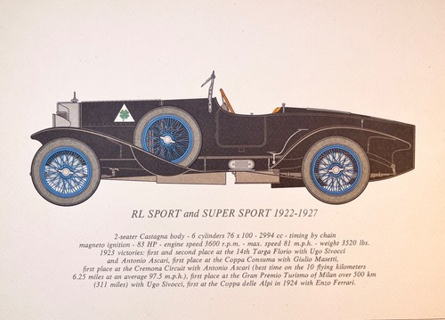 Carrozzeria alfa romeo - romeo, rl