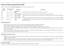 Bici 20 mtb aurelia sport 420D