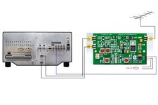 Trasformatore HD da 144mhz a 28mhz per RADIO FLEX VHF 15W 2m convertitore banda