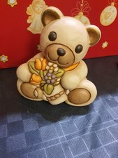 Teddy Thun Primavera 2017