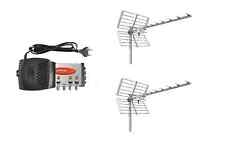 Kit Offel antenna digitale