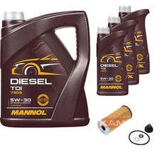 Filtro olio Kamoka Mannol