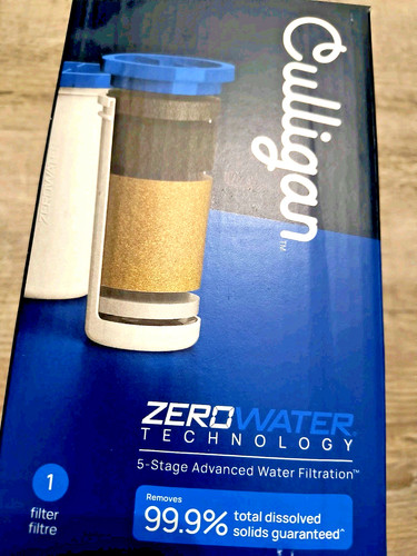 Filtro ricambio per brocca - di,