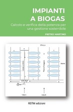 Impianti a Biogas: Calcolo e