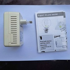 Sagemcom F@st Plug 502W powerline wifi