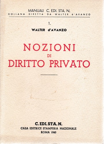 Nozioni diritto privato - di,