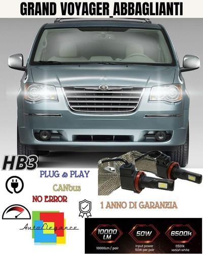 Lampade abbaglianti led - abbaglianti,