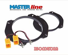 SUPPORTI ALTOPARLANTI PER FIAT