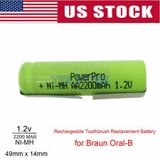 Batteria di ricambio per