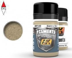Pigmenti modellismo - pigmenti,