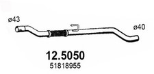 TI FIAT PANDA II 12 NATURAL