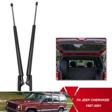 Per Jeep Cherokee (XJ)