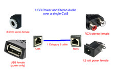 Prolunga di Alimentazione USB