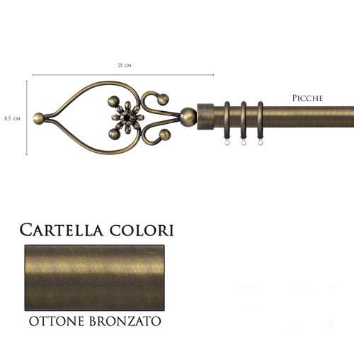 Scorritenda bastoni per tenda - scorritenda,