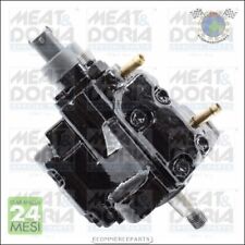 Pompa iniezione alta pressione