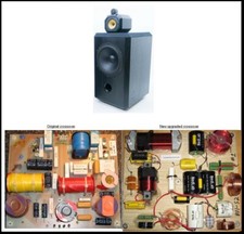 Altoparlanti a matrice B&W 801 -S2 - aggiornamento cross-over NUOVI (coppia)