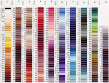 FILO GUTERMANN 30 SPOLA DA 30