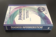 DIAGNOSI infermieristiche