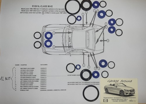 Kit rigenerazione completa - 12,