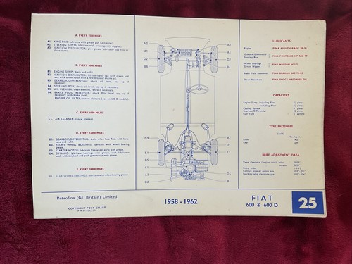Fiat 600 600d 1100d - 600d, &