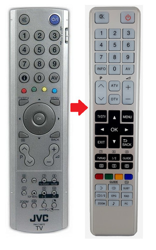 Telecomando ricambio adatto - di,