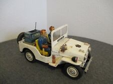 NOMURA SHINKOSHA POLIZIA JEEP RICAMBI RIPARAZIONE FUNZIONAMENTO A BATTERIA TESTATO FUNZIONANTE C-INFO