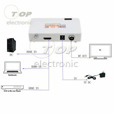 Adattatore convertitore