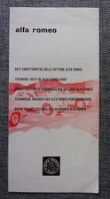 ALFA ROMEO origine 1953 Euro
