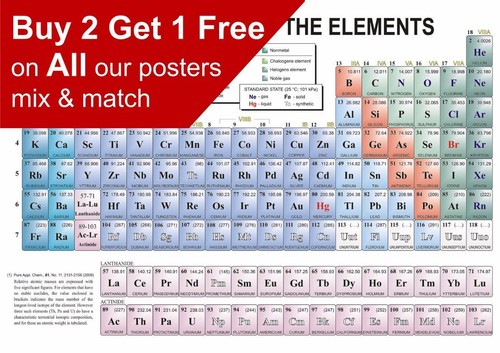 Poster tavola periodica degli - poster,
