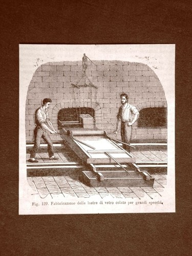 Incisione del 1875 - , l'industria